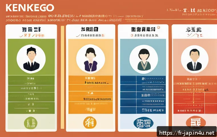 Maîtriser les subtilités du keigo japonais : guide complet pour impressionner vos interlocuteurs au Japon 3 일본어 경어법 관련 이미지 1